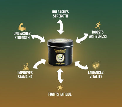 Al-Shifa Matab - Majoon Sikandri